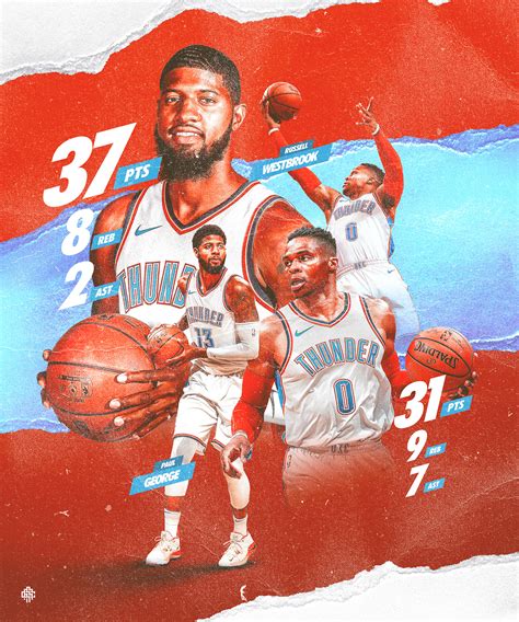 Russell Westbrook And Paul George Oklahoma City Thunder On Behance