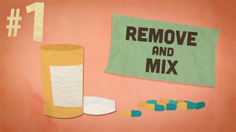 A Guide To Simple And Safe Disposal Of Medications Alliance For Aging