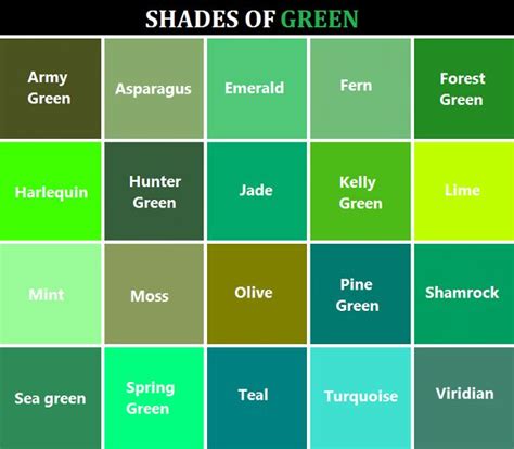Shades Of Green Post90618952551heres