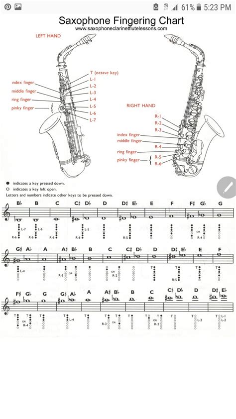 Tenor Sax Note Chart