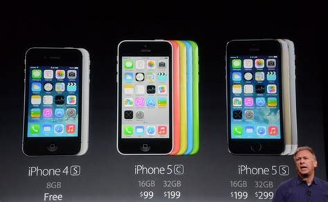 Apple Iphone 5c Bizarre Price Strategy Why Does The Iphone 5c Even Exist