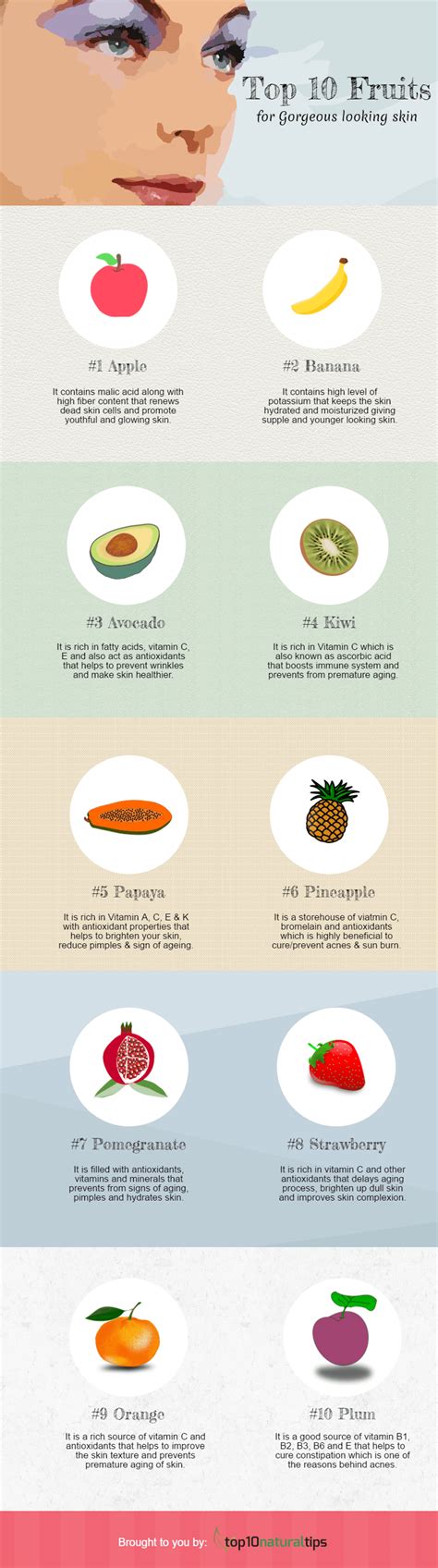 Top 10 Fruits For Gorgeous Looking Skin Infographic Top10 Natural Tips