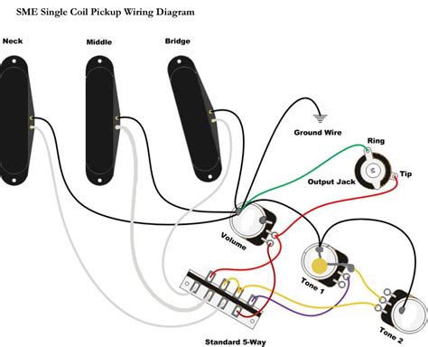 3 * 5 = 15 combinations, in a first decission level. Single Coil Pickup Wiring Diagram - Complete Wiring Schemas