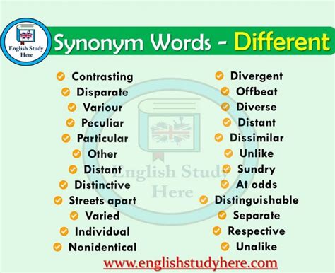 Synonym Words List In English D English Study Here In 2020 English