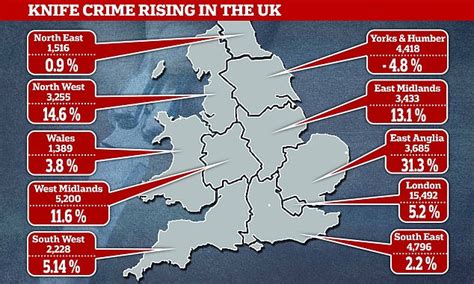 Knife Crime Soars By To Highest Ever Level With Offences In England And Wales In
