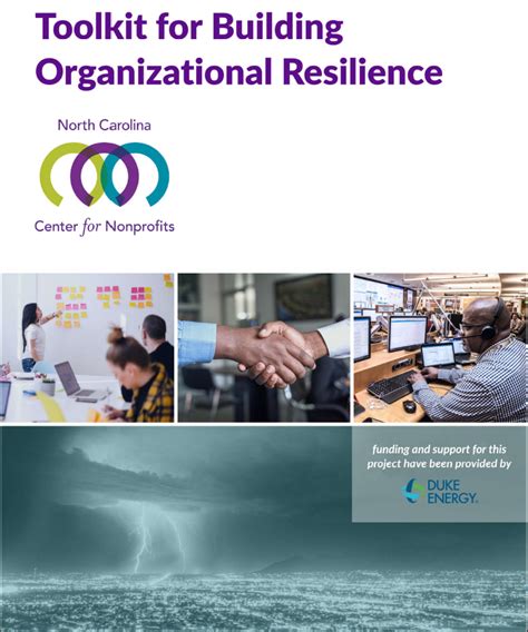 Building Organizational Resilience North Carolina Center For Nonprofits