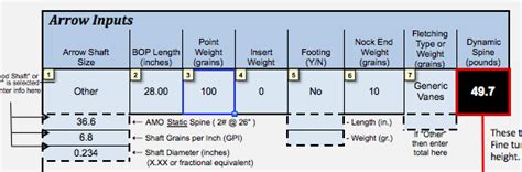 Dynamic Spine Calculator Question Archery Talk Forum