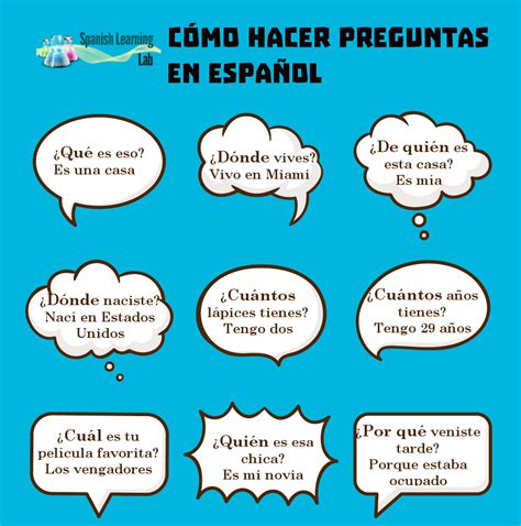 Cómo Hacer Preguntas En Español Ejemplos Y Ejercicios Spanish