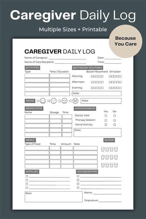 Caregiver Checklist Printable Caregiver Log Elderly Care Etsy Artofit