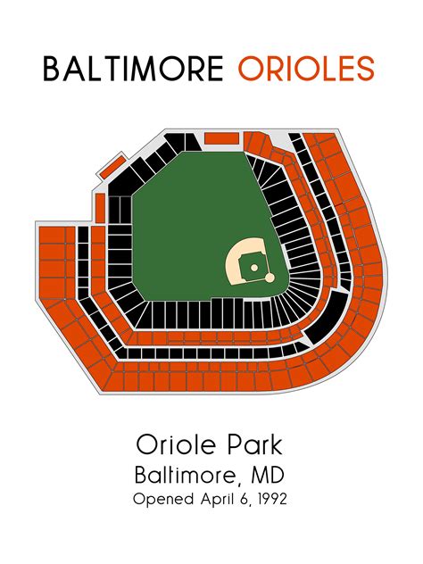 Baltimore Orioles Stadium Map Baseball Map Mlb Stadium Map Etsy