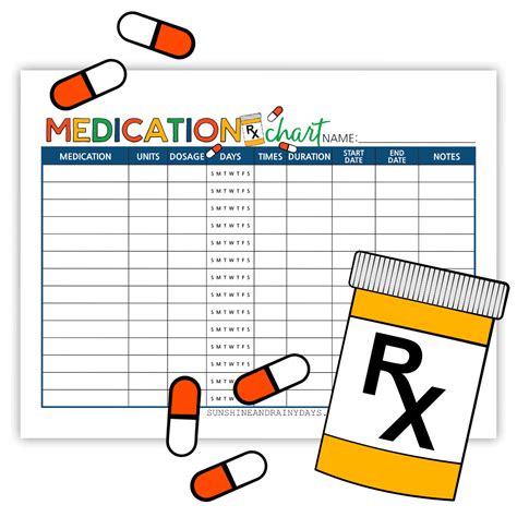 Supplement And Medication Chart Printables Sunshine And Rainy Days