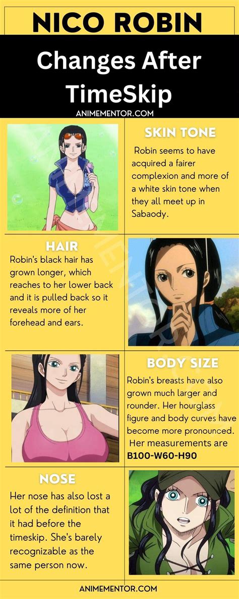 Changes In Nico Robin S Physical Appearance After Y Time Skip R Onepiece