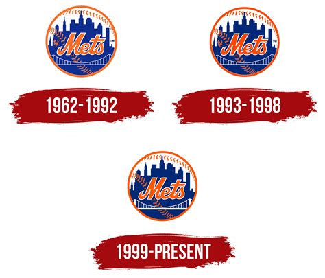 Korb Klient Barrikade New York Mets Logo Zeig Es Dir Subtraktion Wählen