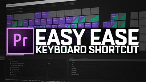 Easy Ease Keyboard Shortcut Premiere Pro Youtube