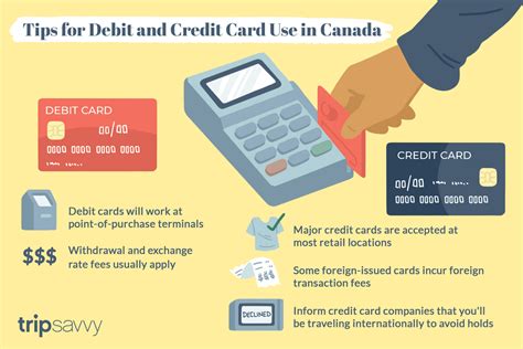 Tips For Using Debit Cards And Credit Cards In Canada