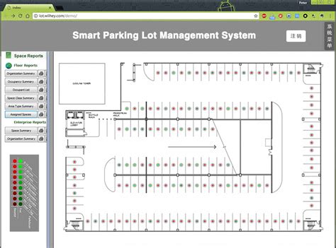Parking Lot Occupancy Detection Sensor Wiihey