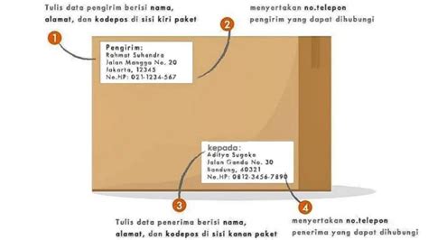 Tulisan Amplop Surat Lamaran Kerja - Contoh Tempat Penulisan Amplop