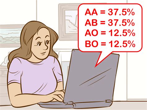The internet is full of blood type calculators, one of which you can see embedded above. How to Determine Your Baby's Blood Type Using a Punnett Square