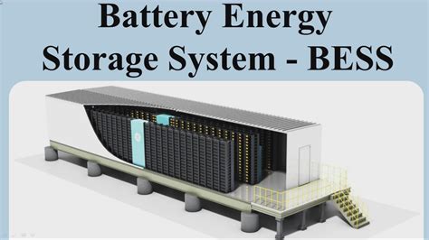 Battery Energy Storage System Diagram