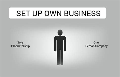 Sole Proprietorship Or One Person Company And What You Need To Do To