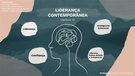 Liderança Contemporânea By Anthonny Souza On Prezi