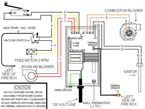 Undertaking electrical wood deck wiring diagram by your self is often tough. Electric Stove Wiring Diagram