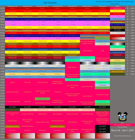 Tv Schedules Archives Photo