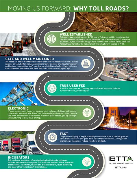 Moving Us Forward Why Toll Roads Ibtta International Bridge