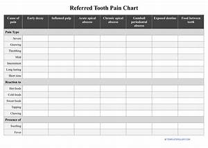 Free Referred Tooth Chart Templates Customize Download Print