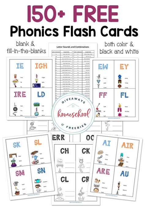 Free Phonics Sounds Cards And Charts In 2020 Phonics Free Phonics