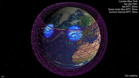 Spacex's starlink internet seeks to solve the rural vs. SpaceX, Starlink projesine devam ediyor - Arıkovanı