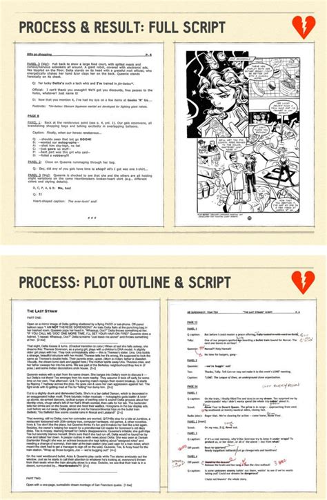 Comic Book Script Format Template ~ Addictionary