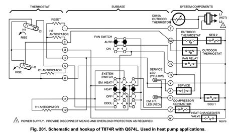 Understanding Sensi Thermostat Wiring Diagrams Wiregram