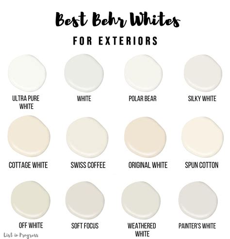 12 White Exterior Behr Paint Colors For Your Home List