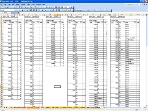 Productivity Spreadsheet Template Excel —