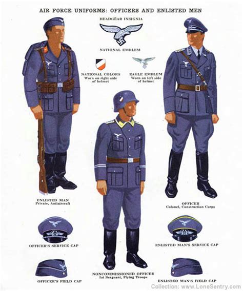 Luftwaffe Uniforms Image Ww2 Reference Group Moddb