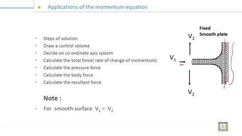 Fluid Mechanics 1 7 2 Application Of Momentum Equation 1 Youtube