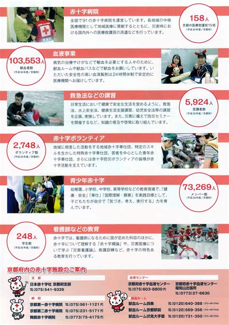 日本赤十字募金の案内 2020年6月 折居台自治会公式サイト