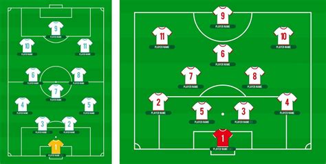 Football Team Formation Soccer Or Football Field With 11 Shirt With