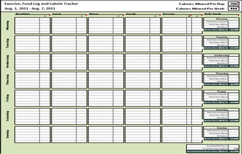 A food log sheets is an essential tool that aids in monitoring the food intake among individuals and how the diet affects their general health. 5 Free Food Journal Templates - Excel PDF Formats