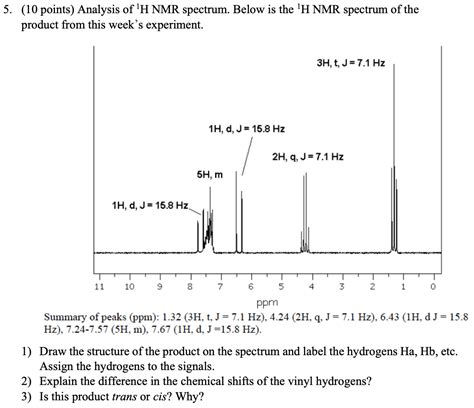 Points Analysis Of H Nmr Spectrum Below Is Chegg Com
