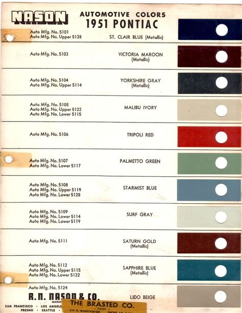 Nason Single Stage Paint Color Chart At Paint