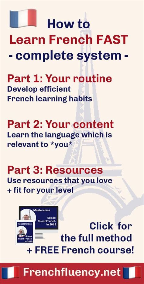 Are You Lost In This French Learning Adventure Heres Your Roadmap A