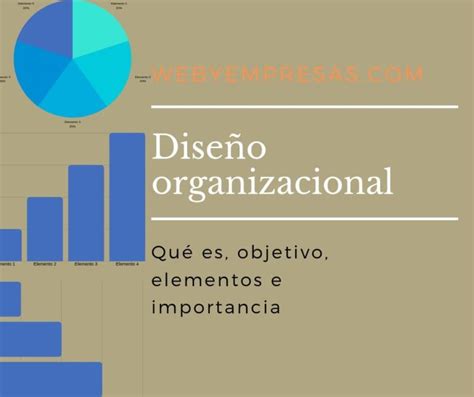 Diseño Organizacional Elementos E Importancia Web Y Empresas