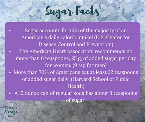 5 Simple Steps To Reduce Your Sugar Intake — Samara Elledge