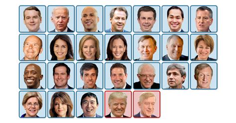 Whos Running For President In 2020 The New York Times