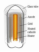 Electric Heating Hot Water Systems Photos