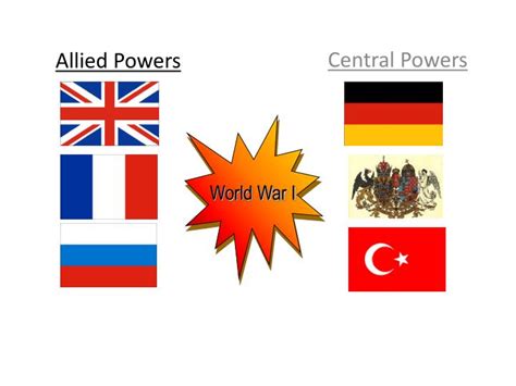 Ppt Allied Powers Powerpoint Presentation Free Download Id2149731