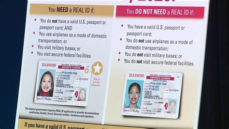 Real Ids Now Available For Illinois Residents Youtube