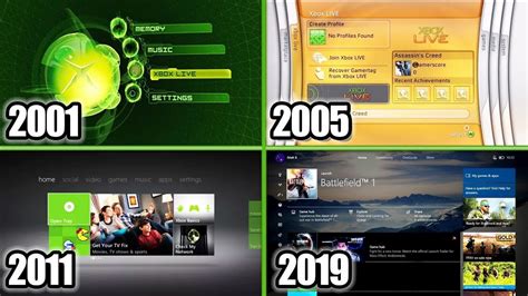 Xbox Dashboard Evolution 2001 2019 Xbox Original Xbox 360 One In